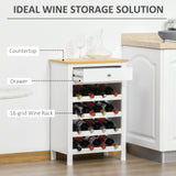 16-Bottle Capacity Modern Wine Cabinet - Kitchen Sideboard with Storage Drawer and Rack - Ideal for Dining Room and Home Bar Organization in White