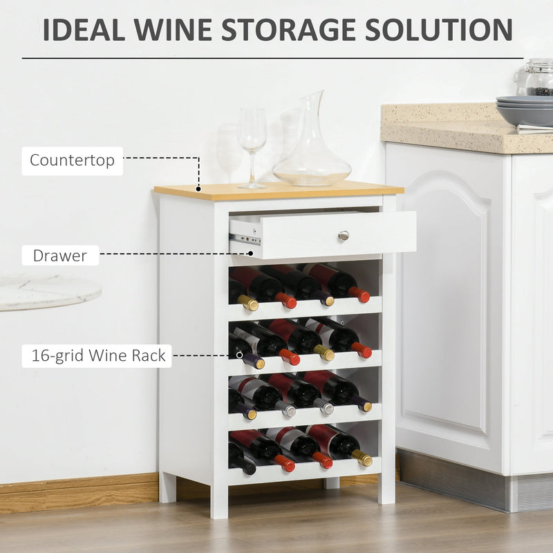16-Bottle Capacity Modern Wine Cabinet - Kitchen Sideboard with Storage Drawer and Rack - Ideal for Dining Room and Home Bar Organization in White