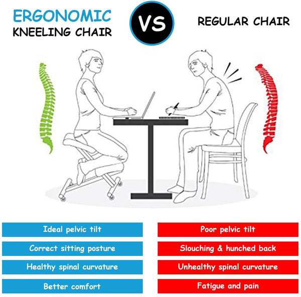 Wooden Orthopaedic Kneeling Stool with Ergonomic Posture Frame in Beige - Ideal for Improving Posture and Easing Back Pain